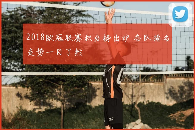 2018欧冠联赛积分榜出炉 各队排名走势一目了然